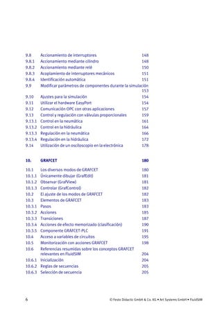 6 © Festo Didactic GmbH & Co. KG • Art Systems GmbH • FluidSIM
9.8 Accionamiento de interruptores 148
9.8.1 Accionamiento mediante cilindro 148
9.8.2 Accionamiento mediante relé 150
9.8.3 Acoplamiento de interruptores mecánicos 151
9.8.4 Identificación automática 151
9.9 Modificar parámetros de componentes durante la simulación
153
9.10 Ajustes para la simulación 154
9.11 Utilizar el hardware EasyPort 154
9.12 Comunicación OPC con otras aplicaciones 157
9.13 Control y regulación con válvulas proporcionales 159
9.13.1 Control en la neumática 161
9.13.2 Control en la hidráulica 164
9.13.3 Regulación en la neumática 166
9.13.4 Regulación en la hidráulica 172
9.14 Utilización de un osciloscopio en la electrónica 178
10. GRAFCET 180
10.1 Los diversos modos de GRAFCET 180
10.1.1 Únicamente dibujar (GrafEdit) 181
10.1.2 Observar (GrafView) 181
10.1.3 Controlar (GrafControl) 182
10.2 El ajuste de los modos de GRAFCET 182
10.3 Elementos de GRAFCET 183
10.3.1 Pasos 183
10.3.2 Acciones 185
10.3.3 Transiciones 187
10.3.4 Acciones de efecto memorizado (clasificación) 190
10.3.5 Componente GRAFCET-PLC 191
10.4 Acceso a variables de circuitos 195
10.5 Monitorización con acciones GRAFCET 198
10.6 Referencias resumidas sobre los conceptos GRAFCET
relevantes en FluidSIM 204
10.6.1 Inicialización 204
10.6.2 Reglas de secuencias 205
10.6.3 Selección de secuencia 205
 