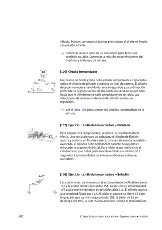 602 © Festo Didactic GmbH & Co. KG • Art Systems GmbH • FluidSIM
válvula. Pueden conseguirse buenas precisiones si el aire es limpio
y la presión estable.
→ Comentar la necesidad de un aire limpio para tener una
precisión estable. Comentar la relación entre el volumen del
depósito y el tiempo de retraso.
[106] Circuito temporizador
Un cilindro de doble efecto debe encolar componentes. El pulsador
activa el cilindro de pinzado y acciona un final de carrera. El cilindro
debe permanecer extendido durante 6 segundos y a continuación
retroceder a su posición inicial. No puede iniciarse un nuevo ciclo
hasta que el cilindro no se halle completamente retraido. Las
velocidades de avance y retroceso del cilindro deben ser
regulables.
→ Ver el tema 104 para conocer los detalles constructivos de la
válvula.
[107] Ejercicio: La válvula temporizadora – Problema
Para encolar dos componentes, se utiliza un cilindro de doble
efecto. Una vez accionado un pulsador, el cilindro de fijación
avanza y acciona un final de carrera. Una vez alcanzada la posición
avanzada, el cilindro debe permanecer durante 6 segundos y
retroceder a su posición inicial. Para iniciarse un nuevo ciclo el
cilindro tiene que haber permanecido retraído un mínimo de 5
segundos. Las velocidades de avance y retroceso deben ser
ajustables.
[108] Ejercicio: La válvula temporizadora – Solución
Las condiciones de avance son el accionamiento del final de carrera
1S3 y la acción sobre el pulsador 1S1. La válvula de simultaneidad
1V4 actúa sobre el pilotaje 14 de la biestable 1.1. El cilindro avanza
a la velocidad fijada por 1V2. Al iniciar el avance se libera 1S3 por
lo que, aún que se mantenga pulsado 1S1, la señal de 14 se
descarga por 1V6, lo cual rearma al mismo tiempo el temporizador.
 