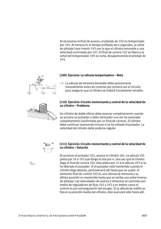 © Festo Didactic GmbH & Co. KG • Art Systems GmbH • FluidSIM 603
Al alcanzarse el final de avance, el pilotaje de 1S2 es temporizado
por 1V5. Al transcurrir el tiempo prefijado de 6 segundos, la señal
de pilotaje hace invertir 1V3 con lo que el cilindro retrocede a una
velocidad controlada por 1V1. El final de carrera 1S2 se libera y la
señal del temporizador 1V5 se corta, desapareciendo el pilotaje de
1V3.
[109] Ejercicio: La válvula temporizadora – Nota
→ La válvula de memoria biestable debe posicionarse
manualmente antes de conectar por primera vez el circuito
para asegurar que el cilindro se hallará inicialmente retraído.
[110] Ejercicio: Circuito memorizante y control de la velocidad de
un cilindro – Problema
Un cilindro de doble efecto debe avanzar completamente cuando
se acciona un pulsador y debe retroceder una vez ha avanzado
completamente (confirmado por un final de carrera). El cilindro
debe continuar avanzando incluso si se ha soltado el pulsador. La
velocidad del cilindro debe poderse regular.
[111] Ejercicio: Circuito memorizante y control de la velocidad de
un cilindro – Solución
Al accionar el pulsador 1S1, avanza el cilindro 1A1. La válvula 1S1
pilota por 14 a 1V3 que dirige el aire por 4. Una vez que el cilindro
llega al final de carrera 1S2, éste pilota por 12 a la válvula 1V3 si se
ha liberado el pulsador. Si el pulsador está mantenido cuando el
cilindro llega delante, permanecerá allí hasta que se suelte. El
elemento final de control 1V3 es una válvula de memoria y su
última posición es mantenida hasta que se reciba una señal inversa
de pilotaje. Las velocidades de avance y retroceso se controlan por
medio de reguladores de flujo 1V1 y 1V2 y en ambos casos el
control es por estrangulación del escape. Si la válvula de rodillo se
fija en la posición media del cilindro, éste avanzará sólo hasta allí.
 