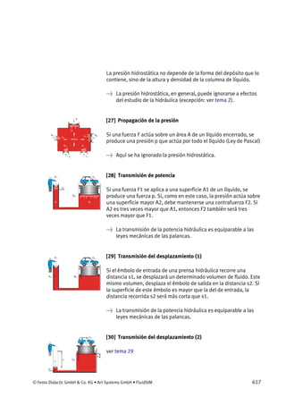 © Festo Didactic GmbH & Co. KG • Art Systems GmbH • FluidSIM 617
La presión hidrostática no depende de la forma del depósito que lo
contiene, sino de la altura y densidad de la columna de líquido.
→ La presión hidrostática, en general, puede ignorarse a efectos
del estudio de la hidráulica (excepción: ver tema 2).
[27] Propagación de la presión
Si una fuerza F actúa sobre un área A de un líquido encerrado, se
produce una presión p que actúa por todo el líquido (Ley de Pascal)
→ Aquí se ha ignorado la presión hidrostática.
[28] Transmisión de potencia
Si una fuerza F1 se aplica a una superficie A1 de un líquido, se
produce una fuerza p. Si, como en este caso, la presión actúa sobre
una superficie mayor A2, debe mantenerse una contrafuerza F2. Si
A2 es tres veces mayor que A1, entonces F2 también será tres
veces mayor que F1.
→ La transmisión de la potencia hidráulica es equiparable a las
leyes mecánicas de las palancas.
[29] Transmisión del desplazamiento (1)
Si el émbolo de entrada de una prensa hidráulica recorre una
distancia s1, se desplazará un determinado volumen de fluido. Este
mismo volumen, desplaza el émbolo de salida en la distancia s2. Si
la superficie de este émbolo es mayor que la del de entrada, la
distancia recorrida s2 será más corta que s1.
→ La transmisión de la potencia hidráulica es equiparable a las
leyes mecánicas de las palancas.
[30] Transmisión del desplazamiento (2)
ver tema 29
 