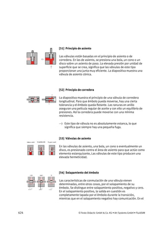 624 © Festo Didactic GmbH & Co. KG • Art Systems GmbH • FluidSIM
[51] Principio de asiento
Las válvulas están basadas en el principio de asiento o de
corredera. En las de asiento, se presiona una bola, un cono o un
disco sobre un asiento de paso. La elevada presión por unidad de
superficie que se crea, significa que las válvulas de este tipo
proporcionan una junta muy eficiente. La diapositiva muestra una
válvula de asiento cónica.
[52] Principio de corredera
La diapositiva muestra el principio de una válvula de corredera
longitudinal. Para que émbolo pueda moverse, hay una cierta
tolerancia y el émbolo queda flotante. Las ranuras en anillo
aseguran una película regular de aceite y con ello un equilibrio de
presiones. Así la corredera puede moverse con una mínima
resistencia.
→ Este tipo de válvula no es absolutamente estanca, lo que
significa que siempre hay una pequeña fuga.
[53] Válvulas de asiento
En las válvulas de asiento, una bola, un cono o eventualmente un
disco, es presionado contra el área de asiento para que actúe como
elemento estanquizante, Las válvulas de este tipo producen una
elevada hermeticidad.
[54] Solapamiento del émbolo
Las características de conmutación de una válvula vienen
determinadas, entre otras cosas, por el solapamiento de su
émbolo. Se distingue entre solapamiento positivo, negativo y cero.
En el solapamiento positivo, la salida en cuestión es
completamente tapada por el émbolo durante la transición,
mientras que en el solapamiento negativo hay comunicación. En el
 