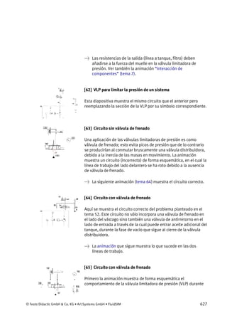 © Festo Didactic GmbH & Co. KG • Art Systems GmbH • FluidSIM 627
→ Las resistencias de la salida (línea a tanque, filtro) deben
añadirse a la fuerza del muelle en la válvula limitadora de
presión. Ver también la animación “interacción de
componentes” (tema 7).
[62] VLP para limitar la presión de un sistema
Esta diapositiva muestra el mismo circuito que el anterior pero
reemplazando la sección de la VLP por su símbolo correspondiente.
[63] Circuito sin válvula de frenado
Una aplicación de las válvulas limitadoras de presión es como
válvula de frenado; esto evita picos de presión que de lo contrario
se producirían al conmutar bruscamente una válvula distribuidora,
debido a la inercia de las masas en movimiento. La animación
muestra un circuito (incorrecto) de forma esquemática, en el cual la
línea de trabajo del lado delantero se ha roto debido a la ausencia
de válvula de frenado.
→ La siguiente animación (tema 64) muestra el circuito correcto.
[64] Circuito con válvula de frenado
Aquí se muestra el circuito correcto del problema planteado en el
tema 52. Este circuito no sólo incorpora una válvula de frenado en
el lado del vástago sino también una válvula de antirretorno en el
lado de entrada a través de la cual puede entrar aceite adicional del
tanque, durante la fase de vacío que sigue al cierre de la válvula
distribuidora.
→ La animación que sigue muestra lo que sucede en las dos
líneas de trabajo.
[65] Circuito con válvula de frenado
Primero la animación muestra de forma esquemática el
comportamiento de la válvula limitadora de presión (VLP) durante
 