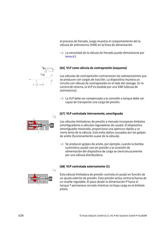 628 © Festo Didactic GmbH & Co. KG • Art Systems GmbH • FluidSIM
el proceso de frenado, luego muestra el comportamiento del la
válvula de antirretorno (VAR) en la línea de alimentación.
→ La necesidad de la válvula de frenado puede demostrarse por
tema 63.
[66] VLP como válvula de contrapresión (esquema)
Las válvulas de contrapresión contrarrestan las sobrepresiones que
se producen con cargas de tracción. La diapositiva muestra un
circuito con válvula de contrapresión en el lado del vástago. En la
carrera de retorno, la VLP es eludida por una VAR (válvula de
antirretorno).
→ La VLP debe ser compensada y la conexión a tanque debe ser
capaz de transportar una carga de presión.
[67] VLP controlada internamente, amortiguada
Las válvulas limitadoras de presión a menudo incorporan émbolos
amortiguadores o válvulas reguladoras de caudal. El dispositivo
amortiguador mostrado, proporciona una apertura rápida y un
cierre lento de la válvula. Esto evita daños causados por los golpes
de ariete (funcionamiento suave de la válvula).
→ Se producen golpes de ariete, por ejemplo, cuando la bomba
suministra caudal casi sin presión y la conexión de
alimentación del dispositivo de carga se cierra bruscamente
por una válvula distribuidora.
[68] VLP controlada externamente (1)
Esta válvula limitadora de presión controla el caudal en función de
un ajuste exterior de presión. Esta presión actúa contra la fuerza de
un muelle regulable. El paso desde la alimentación P hacia el
tanque T permanece cerrado mientras no haya carga en el émbolo
piloto.
 