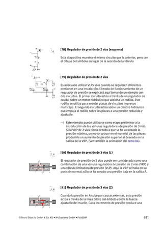 © Festo Didactic GmbH & Co. KG • Art Systems GmbH • FluidSIM 631
[78] Regulador de presión de 2 vías (esquema)
Esta diapositiva muestra el mismo circuito que la anterior, pero con
el dibujo del símbolo en lugar de la sección de la válvula
[79] Regulador de presión de 2 vías
Es adecuado utilizar VLPs sólo cuando se requieren diferentes
presiones en una instalación. El modo de funcionamiento de un
regulador de presión se explicará aquí tomando un ejemplo con
dos circuitos. El primer circuito actúa a través de un regulador de
caudal sobre un motor hidráulico que acciona un rodillo. Este
rodillo se utiliza para encolar placas de circuitos impresos
multicapa. El segundo circuito actúa sobre un cilindro hidráulico
que empuja al rodillo sobre las placas a una presión reducida y
ajustable.
→ Este ejemplo puede utilizarse como etapa preliminar a la
introducción de las válvulas reguladoras de presión de 3 vías.
Si la VRP de 2 vías cierra debido a que se ha alcanzado la
presión máxima, un mayor grosor en el material de las piezas
produciría un aumento de presión superior al deseado en la
salida de la VRP. (Ver también la animación del tema 84).
[80] Regulador de presión de 3 vías (1)
El regulador de presión de 3 vías puede ser considerado como una
combinación de una válvula reguladora de presión de 2 vías (VRP) y
una válvula limitadora de presión (VLP). Aquí la VRP se halla en su
posición normal; sólo se ha creado una presión baja en la salida A.
[81] Regulador de presión de 3 vías (2)
Cuando la presión en A sube por causas externas, esta presión
actúa a través de la línea piloto del émbolo contra la fuerza
ajustable del muelle. Cada incremento de presión produce una
 