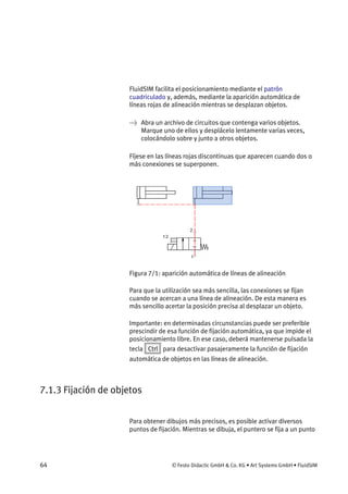 64 © Festo Didactic GmbH & Co. KG • Art Systems GmbH • FluidSIM
FluidSIM facilita el posicionamiento mediante el patrón
cuadriculado y, además, mediante la aparición automática de
líneas rojas de alineación mientras se desplazan objetos.
→ Abra un archivo de circuitos que contenga varios objetos.
Marque uno de ellos y desplácelo lentamente varias veces,
colocándolo sobre y junto a otros objetos.
Fíjese en las líneas rojas discontinuas que aparecen cuando dos o
más conexiones se superponen.
Figura 7/1: aparición automática de líneas de alineación
Para que la utilización sea más sencilla, las conexiones se fijan
cuando se acercan a una línea de alineación. De esta manera es
más sencillo acertar la posición precisa al desplazar un objeto.
Importante: en determinadas circunstancias puede ser preferible
prescindir de esa función de fijación automática, ya que impide el
posicionamiento libre. En ese caso, deberá mantenerse pulsada la
tecla Ctrl para desactivar pasajeramente la función de fijación
automática de objetos en las líneas de alineación.
7.1.3 Fijación de objetos
Para obtener dibujos más precisos, es posible activar diversos
puntos de fijación. Mientras se dibuja, el puntero se fija a un punto
 