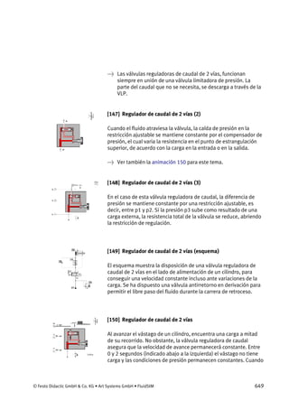 © Festo Didactic GmbH & Co. KG • Art Systems GmbH • FluidSIM 649
→ Las válvulas reguladoras de caudal de 2 vías, funcionan
siempre en unión de una válvula limitadora de presión. La
parte del caudal que no se necesita, se descarga a través de la
VLP.
[147] Regulador de caudal de 2 vías (2)
Cuando el fluido atraviesa la válvula, la caída de presión en la
restricción ajustable se mantiene constante por el compensador de
presión, el cual varia la resistencia en el punto de estrangulación
superior, de acuerdo con la carga en la entrada o en la salida.
→ Ver también la animación 150 para este tema.
[148] Regulador de caudal de 2 vías (3)
En el caso de esta válvula reguladora de caudal, la diferencia de
presión se mantiene constante por una restricción ajustable, es
decir, entre p1 y p2. Si la presión p3 sube como resultado de una
carga externa, la resistencia total de la válvula se reduce, abriendo
la restricción de regulación.
[149] Regulador de caudal de 2 vías (esquema)
El esquema muestra la disposición de una válvula reguladora de
caudal de 2 vías en el lado de alimentación de un cilindro, para
conseguir una velocidad constante incluso ante variaciones de la
carga. Se ha dispuesto una válvula antirretorno en derivación para
permitir el libre paso del fluido durante la carrera de retroceso.
[150] Regulador de caudal de 2 vías
Al avanzar el vástago de un cilindro, encuentra una carga a mitad
de su recorrido. No obstante, la válvula reguladora de caudal
asegura que la velocidad de avance permanecerá constante. Entre
0 y 2 segundos (indicado abajo a la izquierda) el vástago no tiene
carga y las condiciones de presión permanecen constantes. Cuando
 