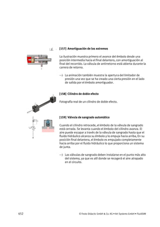 652 © Festo Didactic GmbH & Co. KG • Art Systems GmbH • FluidSIM
[157] Amortiguación de los extremos
La ilustración muestra primero el avance del émbolo desde una
posición intermedia hacia el final delantero, con amortiguación al
final del recorrido. La válvula de antirretorno está abierta durante la
carrera de retorno.
→ La animación también muestra la apertura del limitador de
presión una vez que se ha creado una cierta presión en el lado
de salida por el émbolo amortiguador.
[158] Cilindro de doble efecto
Fotografía real de un cilindro de doble efecto.
[159] Válvula de sangrado automático
Cuando el cilindro retrocede, el émbolo de la válvula de sangrado
está cerrada. Se levanta cuando el émbolo del cilindro avanza. El
aire puede escapar a través de la válvula de sangrado hasta que el
fluido hidráulico alcanza su émbolo y lo empuja hacia arriba, En su
posición final delantera, el émbolo es empujado completamente
hacia arriba por el fluido hidráulico lo que proporciona un sistema
de junta.
→ Las válvulas de sangrado deben instalarse en el punto más alto
del sistema, ya que es allí donde se recogerá el aire atrapado
en el circuito.
 