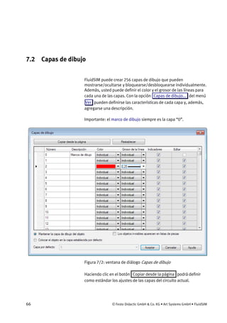 66 © Festo Didactic GmbH & Co. KG • Art Systems GmbH • FluidSIM
7.2 Capas de dibujo
FluidSIM puede crear 256 capas de dibujo que pueden
mostrarse/ocultarse y bloquearse/desbloquearse individualmente.
Además, usted puede definir el color y el grosor de las líneas para
cada una de las capas. Con la opción Capas de dibujo... del menú
Ver pueden definirse las características de cada capa y, además,
agregarse una descripción.
Importante: el marco de dibujo siempre es la capa “0”.
Figura 7/2: ventana de diálogo Capas de dibujo
Haciendo clic en el botón Copiar desde la página podrá definir
como estándar los ajustes de las capas del circuito actual.
 