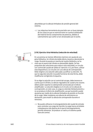 660 © Festo Didactic GmbH & Co. KG • Art Systems GmbH • FluidSIM
absorbidas por la válvula limitadora de presión general del
sistema.
→ Las máquinas-herramienta de precisión son un buen ejemplo
de los casos en que es esencial tener en cuenta la dilatación
del material de los componentes de potencia, debido al
calentamiento que sufren al ser atravesados por el aceite.
[170] Ejercicio: Grúa hidráulica (reducción de velocidad)
En una prensa se montan diferentes matrices con ayuda de una
grúa hidráulica. Un cilindro de doble efecto, levanta y desciende la
carga. Durante la puesta en marcha de la grúa hidráulica, se ha
visto que el avance del cilindro es demasiado rápido. Se han
propuesto dos soluciones para reducir esta velocidad; un circuito
con control del caudal de salida (cf. ejercicio 113, por favor, utilizar
esta diapositiva) y un circuito con una válvula de contrapresión.
Debe elegirse una solución adecuada y justificar su elección. Ya
que la segunda solución no puede funcionar de esta forma, debe
modificarse corrigiendo el esquema.
Si se elige la solución con el control del escape, debe tenerse en
cuenta que el cilindro, la válvula reguladora de caudal y los racores
deben poder soportar la sobrepresión provocada por el efecto
amplificador. La solución elegida es el circuito con la válvula de
contrapresión; en este caso, la carga es retenida hidráulicamente y
no se produce el efecto de amplificación, ya que la presión puede
ajustarse por medio de la válvula limitadora de presión en función
de la carga. Debe instalarse una válvula de antirretorno en
derivación, para eludir la válvula de contrapresión durante el
retroceso.
→ No puede utilizarse el estrangulamiento del caudal de entrada
para controlar una carga de tracción; la carga fuerza al émbolo
a desplazarse más deprisa de lo que el estrangulamiento
permite alimentar. Se produce un vacío y el sistema queda
fuera de control.
 