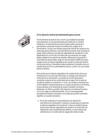 © Festo Didactic GmbH & Co. KG • Art Systems GmbH • FluidSIM 661
[171] Ejercicio: Control de alimentación para un torno
El movimiento de avance de un torno, que había funcionado
manualmente, se ha automatizado por medio de un cilindro
hidráulico. El movimiento de avance debe poder ajustarse y
permanecer constante incluso con diferentes cargas en la
herramienta. Ya que una simple válvula de control de caudal no es
adecuada para mantener una velocidad constante ante variaciones
carga, debe utilizarse una válvula reguladora de caudal de 2 vías.
Basándose en un circuito con datos de una situación sin carga,
deben añadirse los valores de presión, diferencias de presión y
velocidad de avance bajo carga. El circuito debe modificarse para
asegurar que la válvula reguladora de caudal no actúa durante la
carrera de retorno. Finalmente debe analizarse la relación entre el
caudal Q de la VLP y la velocidad de avance, y entre p2 y el caudal
hacia el cilindro.
Para evitar que la válvula reguladora de caudal actúe como una
resistencia en la carrera de retroceso, se instala una válvula de
antirretorno en derivación. La presión en la VLP permanece
constante a pesar de las variaciones de la carga. Por lo tanto el
caudal de salida es constante a 7 l/min. Un caudal constante Q en
la VLP significa respectivamente un caudal constante en el cilindro,
lo que produce una velocidad de avance también constante.
Respecto a la última cuestión: No importa si el sistema funciona
con o sin carga, la caída de presión p2 en el estrangulador
ajustable permanece constante. Una caída de presión constante
significa un caudal constante.
→ En lo que respecta a la necesidad de una válvula de
antirretorno en derivación: Cuando el caudal pasa a través de
la válvula reguladora de caudal de 2 vías en sentido inverso,
actúa como válvula reguladora de caudal si la restricción de
regulación está completamente abierta, o como válvula de
antirretorno si la restricción de regulación está cerrada.
 