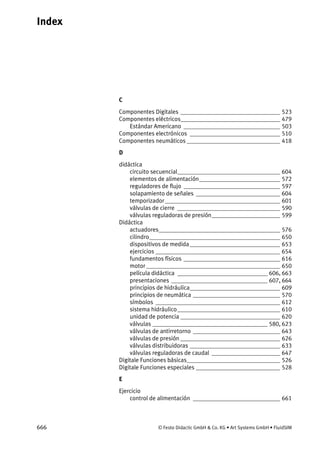 Index
666 © Festo Didactic GmbH & Co. KG • Art Systems GmbH • FluidSIM
Index
C
Componentes Digitales ________________________________ 523
Componentes eléctricos________________________________ 479
Estándar Americano _______________________________ 503
Componentes electrónicos _____________________________ 510
Componentes neumáticos ______________________________ 418
D
didáctica
circuito secuencial_________________________________ 604
elementos de alimentación__________________________ 572
reguladores de flujo _______________________________ 597
solapamiento de señales ___________________________ 604
temporizador_____________________________________ 601
válvulas de cierre _________________________________ 590
válvulas reguladoras de presión______________________ 599
Didáctica
actuadores_______________________________________ 576
cilindro__________________________________________ 650
dispositivos de medida_____________________________ 653
ejercicios ________________________________________ 654
fundamentos físicos _______________________________ 616
motor ___________________________________________ 650
película didáctica _____________________________ 606, 663
presentaciones _______________________________ 607, 664
principios de hidráulica_____________________________ 609
principios de neumática ____________________________ 570
símbolos ________________________________________ 612
sistema hidráulico_________________________________ 610
unidad de potencia ________________________________ 620
válvulas _____________________________________ 580, 623
válvulas de antirretorno ____________________________ 643
válvulas de presión ________________________________ 626
válvulas distribuidoras _____________________________ 633
válvulas reguladoras de caudal ______________________ 647
Digitale Funciones básicas______________________________ 526
Digitale Funciones especiales ___________________________ 528
E
Ejercicio
control de alimentación ____________________________ 661
 