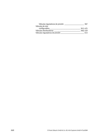 668 © Festo Didactic GmbH & Co. KG • Art Systems GmbH • FluidSIM
Válvulas reguladoras de presión _____________________ 387
Válvulas de vías
configurables_________________________________ 363, 425
Válvulas distribuidoras ____________________________ 368, 429
Válvulas reguladoras de presión _________________________ 453
 