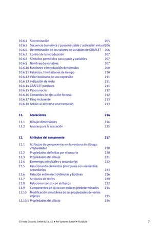 © Festo Didactic GmbH & Co. KG • Art Systems GmbH • FluidSIM 7
10.6.4 Sincronización 205
10.6.5 Secuencia transiente / paso inestable / activación virtual206
10.6.6 Determinación de los valores de variables de GRAFCET 206
10.6.7 Control de la introducción 207
10.6.8 Símbolos permitidos para pasos y variables 207
10.6.9 Nombres de variables 207
10.6.10 Funciones e introducción de fórmulas 208
10.6.11 Retardos / limitaciones de tiempo 210
10.6.12 Valor booleano de una expresión 211
10.6.13 Indicación de meta 211
10.6.14 GRAFCET parciales 211
10.6.15 Pasos macro 212
10.6.16 Comandos de ejecución forzosa 212
10.6.17 Paso incluyente 213
10.6.18 Acción al activarse una transición 213
11. Acotaciones 214
11.1 Dibujar dimensiones 214
11.2 Ajustes para la acotación 215
12. Atributos del componente 217
12.1 Atributos de componentes en la ventana de diálogo
Propiedades 218
12.2 Propiedades definidas por el usuario 220
12.3 Propiedades del dibujo 221
12.4 Elementos principales y secundarios 222
12.5 Relacionando elementos principales con elementos
secundarios 223
12.6 Relación entre electroválvulas y bobinas 226
12.7 Atributos de textos 229
12.8 Relacionar textos con atributos 232
12.9 Componentes de texto con enlaces predeterminados 234
12.10 Modificación simultánea de las propiedades de varios
objetos 235
12.10.1 Propiedades del dibujo 236
 