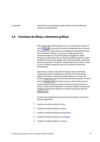 © Festo Didactic GmbH & Co. KG • Art Systems GmbH • FluidSIM 73
Haciendo clic en este botón puede saltarse hacia la referencia
cruzada correspondiente.
7.4 Funciones de dibujo y elementos gráficos
Para insertar elementos gráficos en un circuito puede acudirse al
menú Dibujar o activarse la función correspondiente en la barra
de herramientas. Para evitar que se desplacen involuntariamente
otros símbolos al dibujar, se activa un modo especial que
únicamente ejecuta la función de dibujar elegida por usted.
Después de cada operación de dibujo, FluidSIM recupera el modo
de edición normal. Para agregar otro elemento gráfico, tendrá que
activar nuevamente la función correspondiente en el menú o hacer
clic en el símbolo respectivo que se encuentra en la barra de
herramientas.
Importante: si tiene la intención de dibujar varios elementos
consecutivamente sin abandonar cada vez el modo de dibujo,
deberá seleccionar la opción correspondiente en el menú o el
símbolo respectivo en la barra de herramientas pulsando a la vez la
tecla de Mayúsculas . De esta manera se mantendrá activo el
modo de dibujo hasta que vuelve a seleccionar la función en el
menú o la barra de herramientas. La función también se desactiva
si elige otra función de dibujo sin mantener pulsada la tecla de
Mayúsculas .
La barra de herramientas de las funciones de dibujo contiene los
botones siguientes:
Cambia al modo de edición normal.
Cambia al modo de dibujar una línea.
Cambia al modo de dibujar una conectada.
Cambia al modo de dibujar un rectángulo.
Cambia al modo de dibujar un círculo.
Ir a destino
 