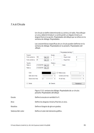 © Festo Didactic GmbH & Co. KG • Art Systems GmbH • FluidSIM 85
7.4.6 Círculo
Un círculo se define determinando su centro y el radio. Para dibujar
un arco, deberá introducir a continuación un ángulo inicial y un
ángulo final en la opción Propiedades del dibujo que se ofrece en la
ventana de diálogo Propiedades.
Las características específicas de un círculo pueden definirse en la
ventana de diálogo Propiedades en la pestaña Propiedades del
dibujo:
Figura 7/12: ventana de diálogo Propiedades de un círculo:
pestaña Propiedades del dibujo
Define la escala en sentido X o Y.
Define los ángulos inicial y final de un arco.
Define el ángulo de giro en grados.
Define el color del elemento gráfico.
Escala
Arco
Rotativo
Sobrescribir color
 