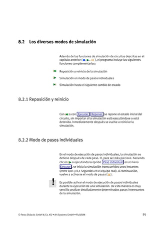 © Festo Didactic GmbH & Co. KG • Art Systems GmbH • FluidSIM 95
8.2 Los diversos modos de simulación
Además de las funciones de simulación de circuitos descritas en el
capítulo anterior ( , , ), el programa incluye las siguientes
funciones complementarias:
Reposición y reinicio de la simulación
Simulación en modo de pasos individuales
Simulación hasta el siguiente cambio de estado
8.2.1 Reposición y reinicio
Con o con Ejecutar Reponer se repone el estado inicial del
circuito, sin importar si la simulación está ejecutándose o está
detenida. Inmediatamente después se vuelve a reiniciar la
simulación.
8.2.2 Modo de pasos individuales
En el modo de ejecución de pasos individuales, la simulación se
detiene después de cada paso. O, para ser más precisos: haciendo
clic en o ejecutando la opción Paso individual en el menú
Ejecutar , se inicia la simulación transcurridos unos instantes
(entre 0,01 y 0,1 segundos en el equipo real). A continuación,
vuelve a activarse el modo de pausa ( ).
Es posible activar el modo de ejecución de pasos individuales
durante la ejecución de una simulación. De esta manera es muy
sencillo analizar detalladamente determinados pasos interesantes
de la simulación.
 