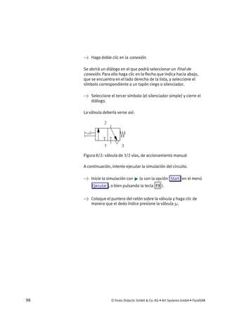 98 © Festo Didactic GmbH & Co. KG • Art Systems GmbH • FluidSIM
→ Haga doble clic en la conexión.
Se abrirá un diálogo en el que podrá seleccionar un Final de
conexión. Para ello haga clic en la flecha que indica hacia abajo,
que se encuentra en el lado derecho de la lista, y seleccione el
símbolo correspondiente a un tapón ciego o silenciador.
→ Seleccione el tercer símbolo (el silenciador simple) y cierre el
diálogo.
La válvula debería verse así:
Figura 8/2: válvula de 3/2 vías, de accionamiento manual
A continuación, intente ejecutar la simulación del circuito.
→ Inicie la simulación con (o con la opción Start en el menú
Ejecutar , o bien pulsando la tecla F9 ).
→ Coloque el puntero del ratón sobre la válvula y haga clic de
manera que el dedo índice presione la válvula .
 