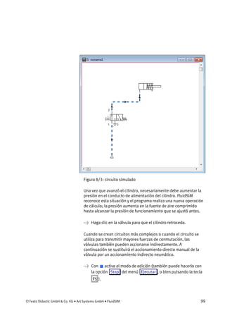 © Festo Didactic GmbH & Co. KG • Art Systems GmbH • FluidSIM 99
Figura 8/3: circuito simulado
Una vez que avanzó el cilindro, necesariamente debe aumentar la
presión en el conducto de alimentación del cilindro. FluidSIM
reconoce esta situación y el programa realiza una nueva operación
de cálculo; la presión aumenta en la fuente de aire comprimido
hasta alcanzar la presión de funcionamiento que se ajustó antes.
→ Haga clic en la válvula para que el cilindro retroceda.
Cuando se crean circuitos más complejos o cuando el circuito se
utiliza para transmitir mayores fuerzas de conmutación, las
válvulas también pueden accionarse indirectamente. A
continuación se sustituirá el accionamiento directo manual de la
válvula por un accionamiento indirecto neumático.
→ Con active el modo de edición (también puede hacerlo con
la opción Stop del menú Ejecutar , o bien pulsando la tecla
F5 ).
 
