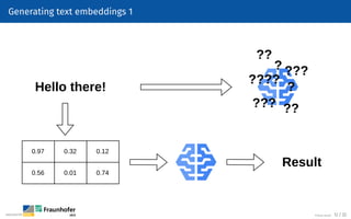 Generating text embeddings 1
©Tobias Deußer 12 / 32
 
