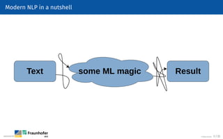 Modern NLP in a nutshell
©Tobias Deußer 3 / 32
 