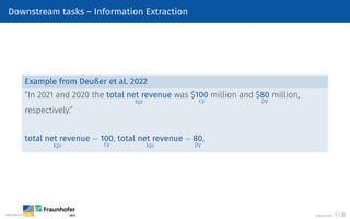 Downstream tasks – Information Extraction
Example from Deußer et al. 2022
“In 2021 and 2020 the total net revenue
kpi
was $100
cy
million and $80
py
million,
respectively.”
total net revenue
kpi
− 100
cy
, total net revenue
kpi
− 80
py
,
©Tobias Deußer 7 / 32
 