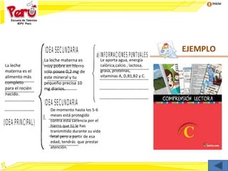 Inicio
EJEMPLO
La leche
materna es el
alimento más
completo
para el recién
nacido.
Le aporta agua, energía
calórica,calcio , lactosa,
grasa, proteínas,
vitaminas A, D,B1,B2 y C.
De momento hasta los 5-6
meses está protegido
contra esta carencia por el
hierro que tú le has
transmitido durante su vida
fetal pero a partir de esa
edad, tendrás que prestar
atención.
La leche materna es
muy pobre en hierro
solo posee 0,2 mg de
este mineral y tu
pequeño precisa 10
mg diarios.
 