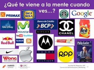 Facultad de Negocios, UPC
Carrera de Administración y Marketing 10
¿Qué te viene a la mente cuando
ves…?
 