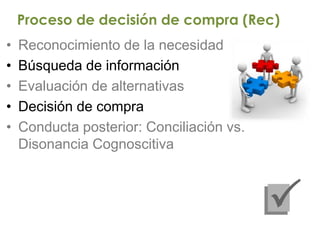 Proceso de decisión de compra (Rec) 
• Reconocimiento de la necesidad 
• Búsqueda de información 
• Evaluación de alternativas 
• Decisión de compra 
• Conducta posterior: Conciliación vs. 
Disonancia Cognoscitiva 
 