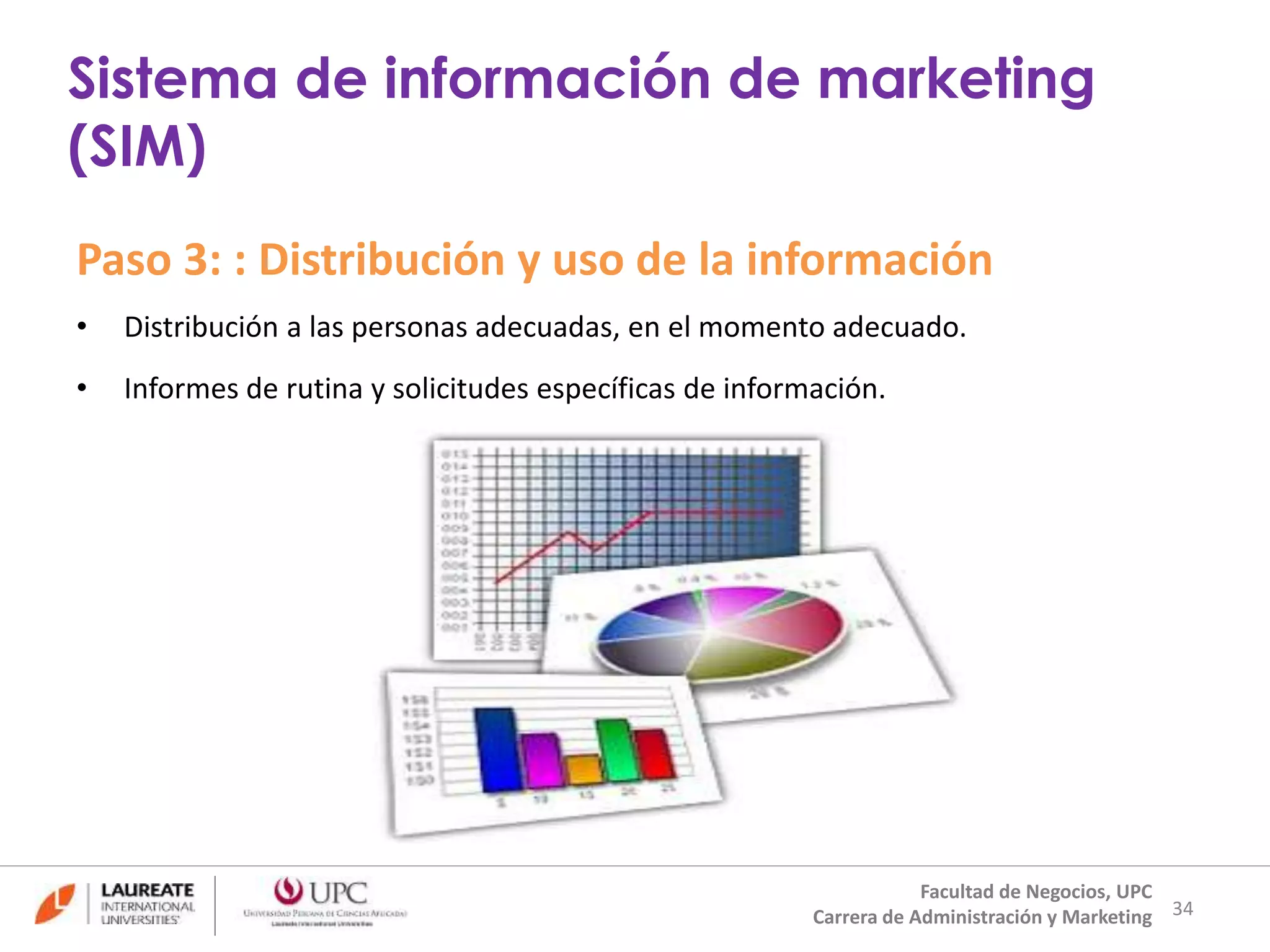 Paso 3: : Distribución y uso de la información 
• Distribución a las personas adecuadas, en el momento adecuado. 
• Informes de rutina y solicitudes específicas de información. 
34 
Sistema de información de marketing 
(SIM) 
Facultad de Negocios, UPC 
Carrera de Administración y Marketing 
 