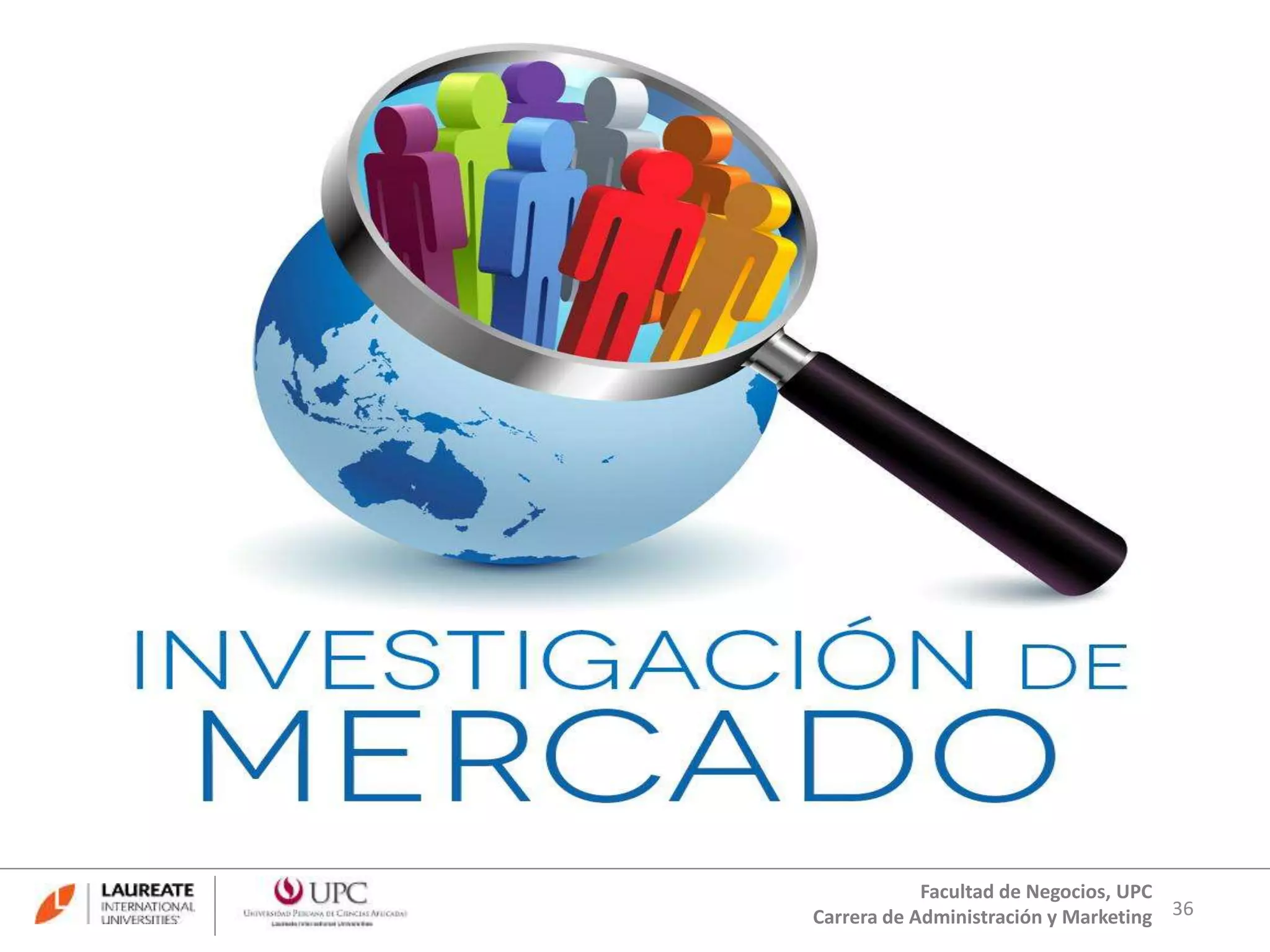 36 
Facultad de Negocios, UPC 
Carrera de Administración y Marketing 
 