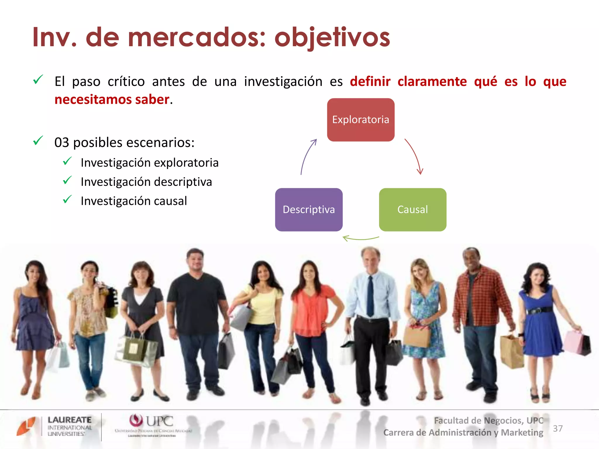 Inv. de mercados: objetivos 
 El paso crítico antes de una investigación es definir claramente qué es lo que 
37 
Facultad de Negocios, UPC 
Carrera de Administración y Marketing 
necesitamos saber. 
 03 posibles escenarios: 
 Investigación exploratoria 
 Investigación descriptiva 
 Investigación causal 
Exploratoria 
Descriptiva Causal 
 