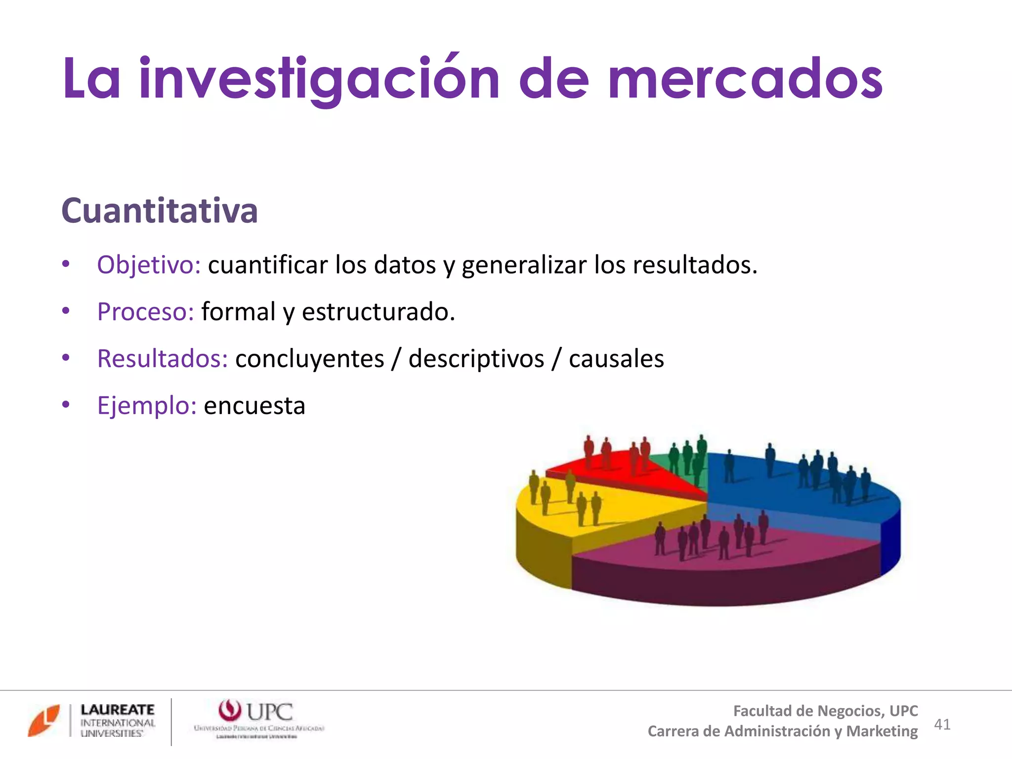 La investigación de mercados 
Cuantitativa 
• Objetivo: cuantificar los datos y generalizar los resultados. 
• Proceso: formal y estructurado. 
• Resultados: concluyentes / descriptivos / causales 
• Ejemplo: encuesta 
41 
Facultad de Negocios, UPC 
Carrera de Administración y Marketing 
 