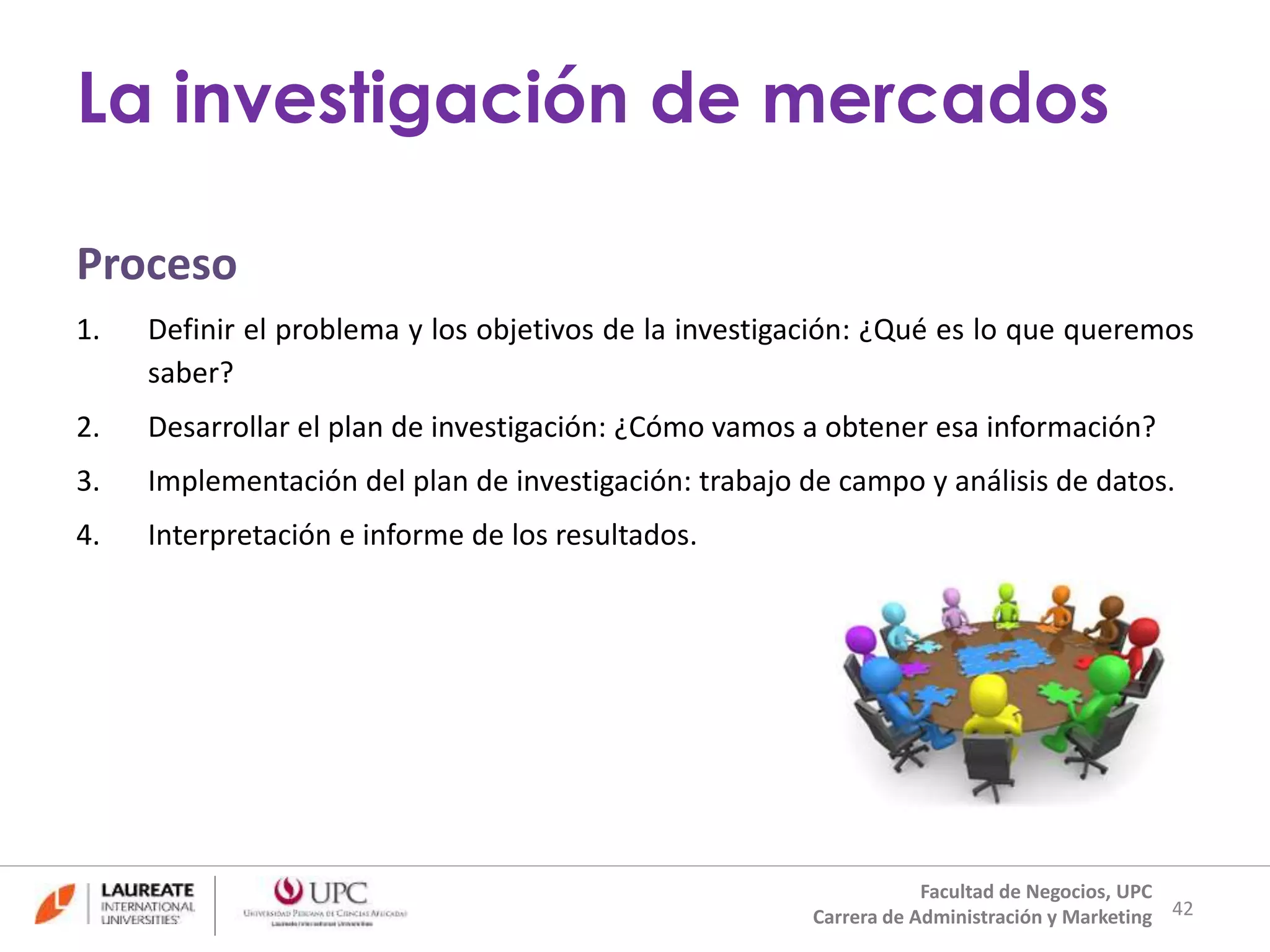La investigación de mercados 
Proceso 
1. Definir el problema y los objetivos de la investigación: ¿Qué es lo que queremos 
saber? 
2. Desarrollar el plan de investigación: ¿Cómo vamos a obtener esa información? 
3. Implementación del plan de investigación: trabajo de campo y análisis de datos. 
4. Interpretación e informe de los resultados. 
42 
Facultad de Negocios, UPC 
Carrera de Administración y Marketing 
 