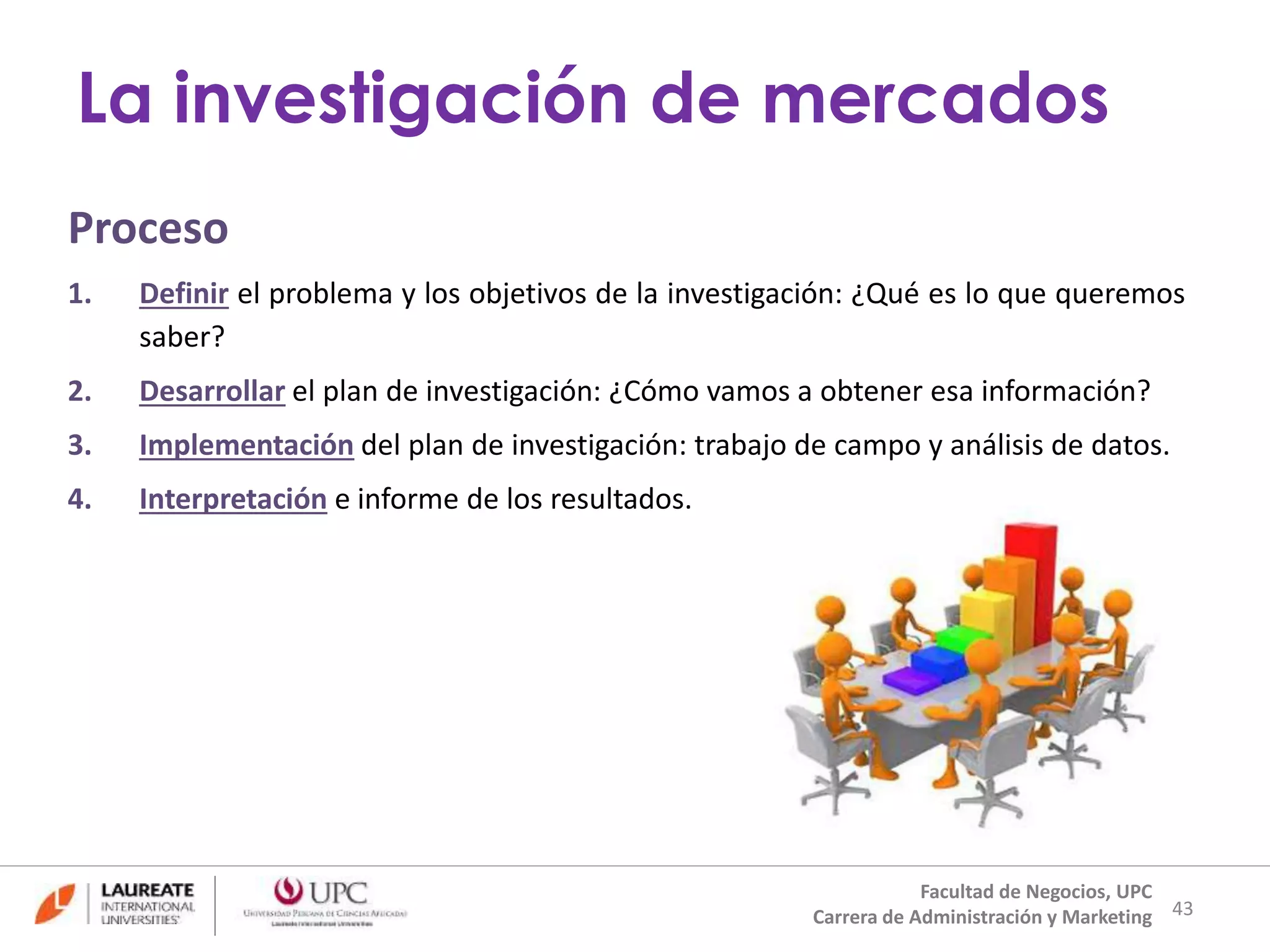 Proceso 
1. Definir el problema y los objetivos de la investigación: ¿Qué es lo que queremos 
saber? 
2. Desarrollar el plan de investigación: ¿Cómo vamos a obtener esa información? 
3. Implementación del plan de investigación: trabajo de campo y análisis de datos. 
4. Interpretación e informe de los resultados. 
43 
La investigación de mercados 
Facultad de Negocios, UPC 
Carrera de Administración y Marketing 
 