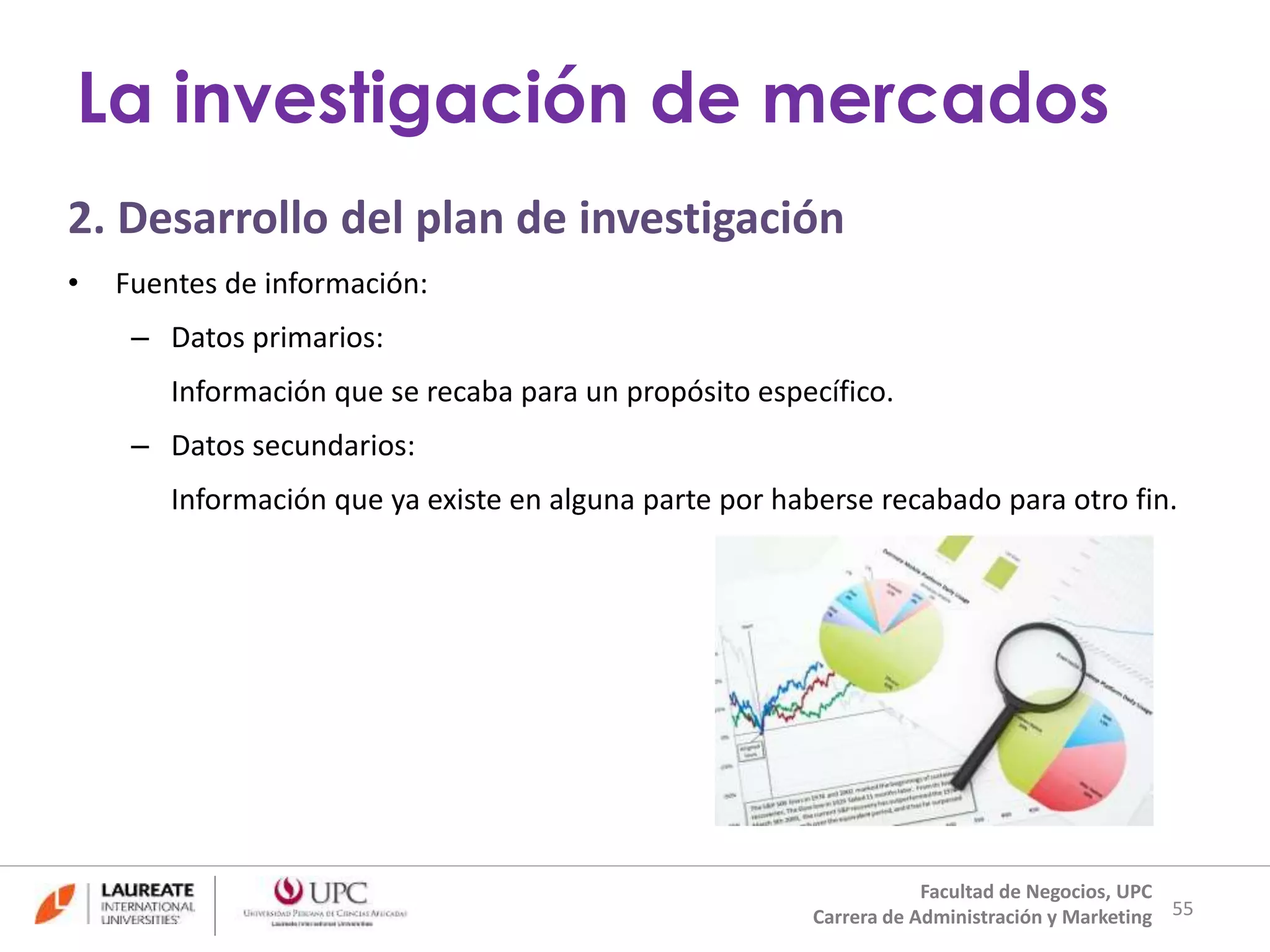 2. Desarrollo del plan de investigación 
• Fuentes de información: 
– Datos primarios: 
Información que se recaba para un propósito específico. 
– Datos secundarios: 
Información que ya existe en alguna parte por haberse recabado para otro fin. 
55 
La investigación de mercados 
Facultad de Negocios, UPC 
Carrera de Administración y Marketing 
 