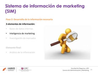 Paso 2: Desarrollo de la información necesaria 
3 elementos de información: 
• Bases de datos internas 
• Inteligencia de marketing 
• Investigación de mercados 
Elemento final: 
• Análisis de la información 
25 
Sistema de información de marketing 
(SIM) 
Facultad de Negocios, UPC 
Carrera de Administración y Marketing 
 