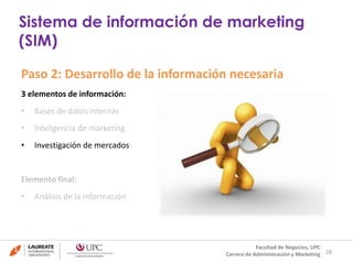 Paso 2: Desarrollo de la información necesaria 
3 elementos de información: 
• Bases de datos internas 
• Inteligencia de marketing 
• Investigación de mercados 
Elemento final: 
• Análisis de la información 
28 
Sistema de información de marketing 
(SIM) 
Facultad de Negocios, UPC 
Carrera de Administración y Marketing 
 