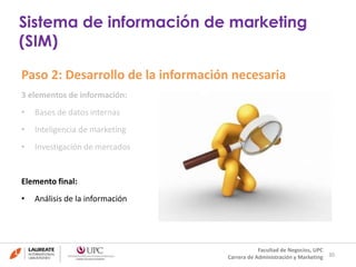 Paso 2: Desarrollo de la información necesaria 
3 elementos de información: 
• Bases de datos internas 
• Inteligencia de marketing 
• Investigación de mercados 
Elemento final: 
• Análisis de la información 
30 
Sistema de información de marketing 
(SIM) 
Facultad de Negocios, UPC 
Carrera de Administración y Marketing 
 