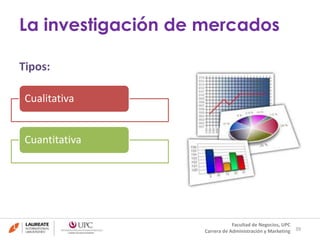 La investigación de mercados 
Tipos: 
39 
Facultad de Negocios, UPC 
Carrera de Administración y Marketing 
Cualitativa 
Cuantitativa 
 