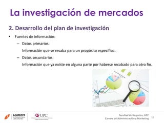 2. Desarrollo del plan de investigación 
• Fuentes de información: 
– Datos primarios: 
Información que se recaba para un propósito específico. 
– Datos secundarios: 
Información que ya existe en alguna parte por haberse recabado para otro fin. 
55 
La investigación de mercados 
Facultad de Negocios, UPC 
Carrera de Administración y Marketing 
 