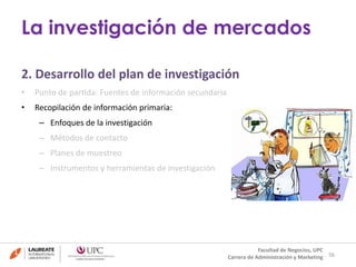 2. Desarrollo del plan de investigación 
• Punto de partida: Fuentes de información secundaria 
• Recopilación de información primaria: 
– Enfoques de la investigación 
– Métodos de contacto 
– Planes de muestreo 
– Instrumentos y herramientas de investigación 
56 
La investigación de mercados 
Facultad de Negocios, UPC 
Carrera de Administración y Marketing 
 