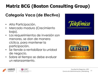 20
Facultad de Negocios, UPC
Carrera de Administración y Marketing
Matriz BCG (Boston Consulting Group)
Categoría Vaca (de Efectivo)
• Alta Participación.
• Mercado maduro (Crecimiento
bajo).
• Los requerimientos de inversión son
menores, se dan de manera
cíclica, para mantener la
participación.
• Se tiende a rentabilizar la unidad
de negocio.
• Sobre el tiempo se debe evaluar
un relanzamiento.
 