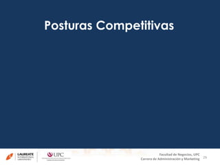 Facultad de Negocios, UPC
Carrera de Administración y Marketing 29
Posturas Competitivas
 