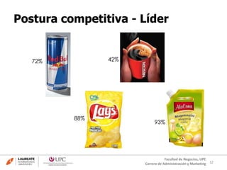 32
Facultad de Negocios, UPC
Carrera de Administración y Marketing
Postura competitiva - Líder
88%
93%
72% 42%
 