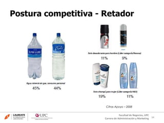 34
Facultad de Negocios, UPC
Carrera de Administración y Marketing
Postura competitiva - Retador
Cifras Apoyo – 2008
 