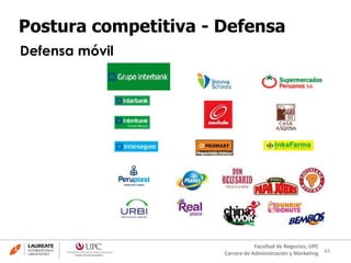 44
Facultad de Negocios, UPC
Carrera de Administración y Marketing
Postura competitiva - Defensa
Defensa móvil
 