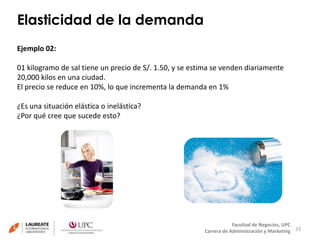 Elasticidad de la demanda 
23 
Facultad de Negocios, UPC 
Carrera de Administración y Marketing 
Ejemplo 02: 
01 kilogramo de sal tiene un precio de S/. 1.50, y se estima se venden diariamente 
20,000 kilos en una ciudad. 
El precio se reduce en 10%, lo que incrementa la demanda en 1% 
¿Es una situación elástica o inelástica? 
¿Por qué cree que sucede esto? 
 