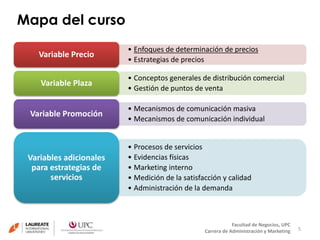 Mapa del curso 
5 
• Enfoques de determinación de precios 
• Estrategias de precios 
Facultad de Negocios, UPC 
Carrera de Administración y Marketing 
Variable Precio 
• Conceptos generales de distribución comercial 
• Gestión de puntos de venta 
Variable Plaza 
• Mecanismos de comunicación masiva 
• Mecanismos de comunicación individual 
Variable Promoción 
• Procesos de servicios 
• Evidencias físicas 
• Marketing interno 
• Medición de la satisfacción y calidad 
• Administración de la demanda 
Variables adicionales 
para estrategias de 
servicios 
 