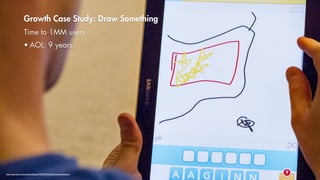 Growth Case Study: Draw Something
                   Time to 1MM users
                   • AOL: 9 years




http://www.flickr.com/photos/bkoger/7039768753/sizes/l/in/photostream/
 