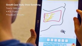 Growth Case Study: Draw Something
Time to 1MM users
• AOL: 9 years
• Facebook: 9 months
 